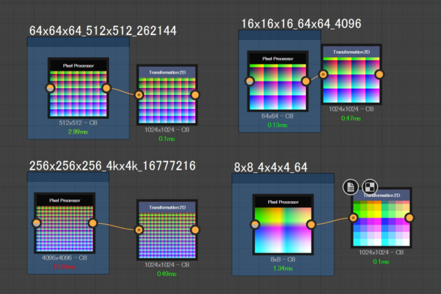 SubstanceDesigner:色色詰め合わせ画像